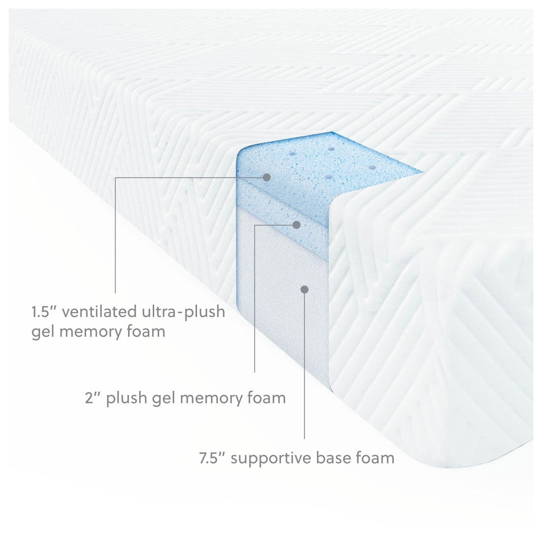 11 Inch Gel Foam Mattress - WE11TT35GB - Underkut