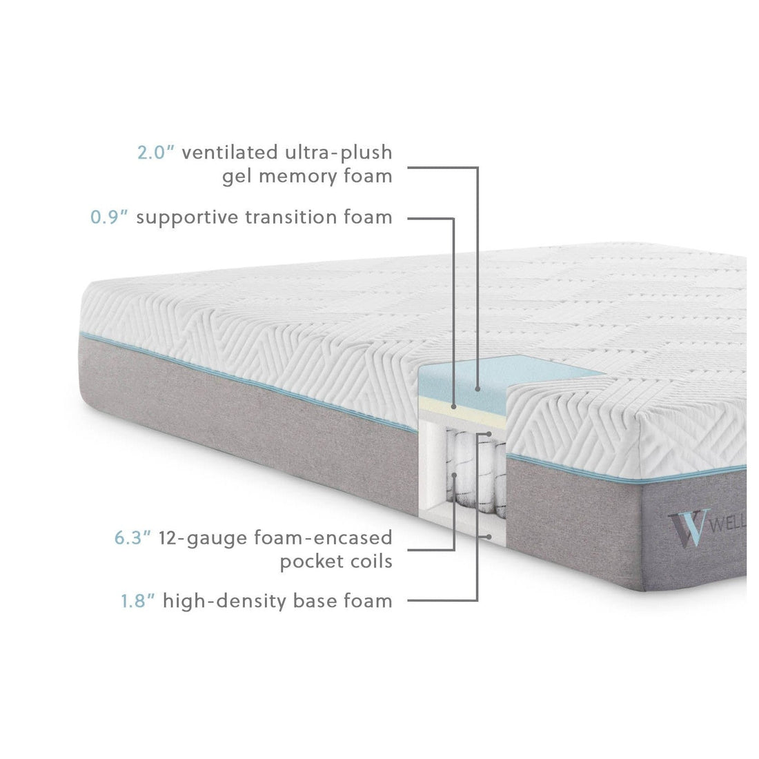 11 Inch Gel Memory Foam Hybrid Mattress - WE11TT38GH - Underkut