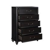 CHEST 1420-9