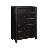 CHEST 1420-9