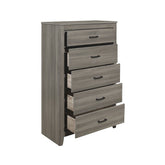 Chest 1902-9