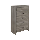 Chest 1902-9