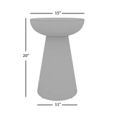 2220-7_DIMS
