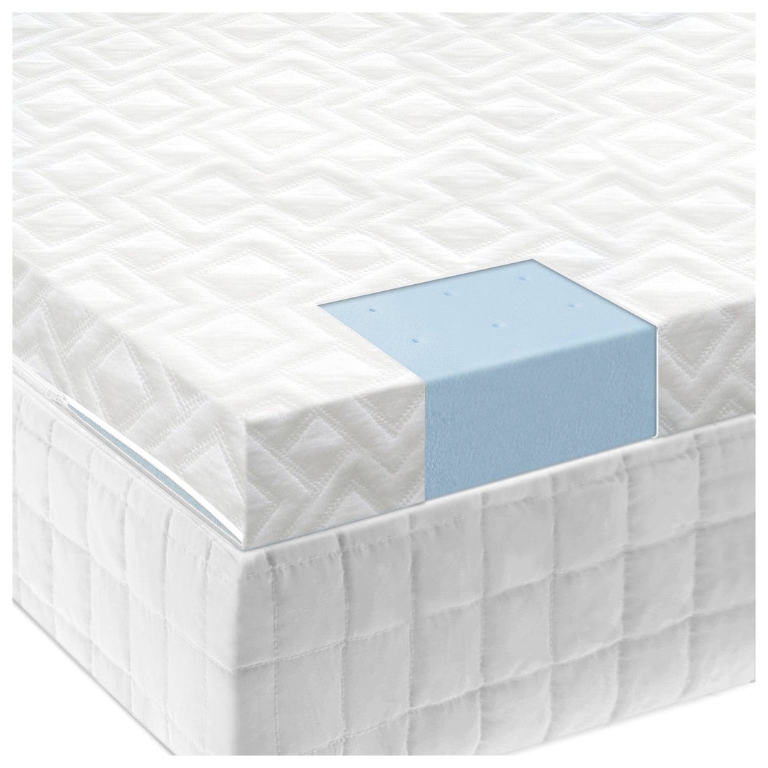 2.5 Inch Gel Memory Foam Mattress Topper - IS25CK45GT - Underkut