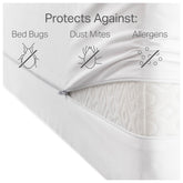 360 Mattress Encasement - WK0PCKEP - Underkut