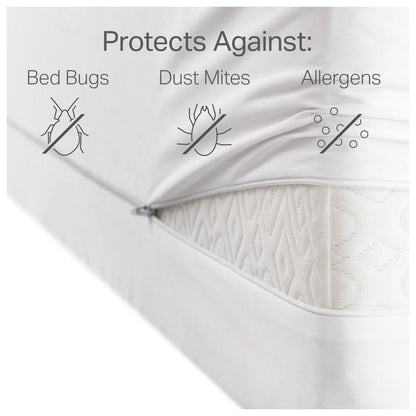 360 Mattress Encasement - WK0PCKEP - Underkut