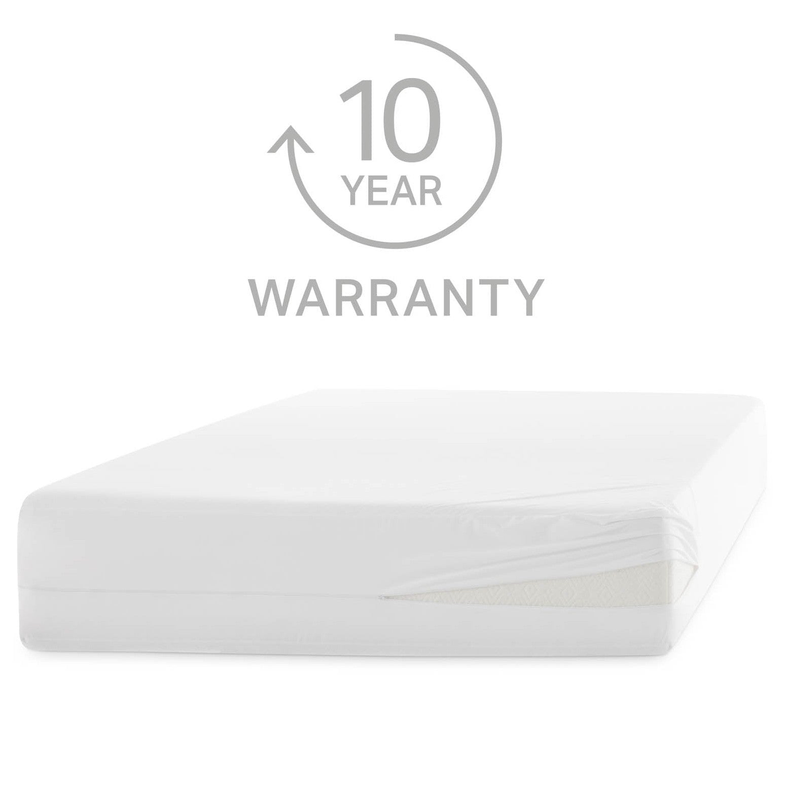 360 Mattress Encasement - WK0PCKEP - Underkut