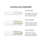 3LevelsOfComfort-Convolution-WB1412632341_original