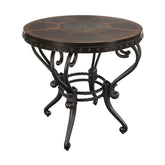END TABLE 5553-04
