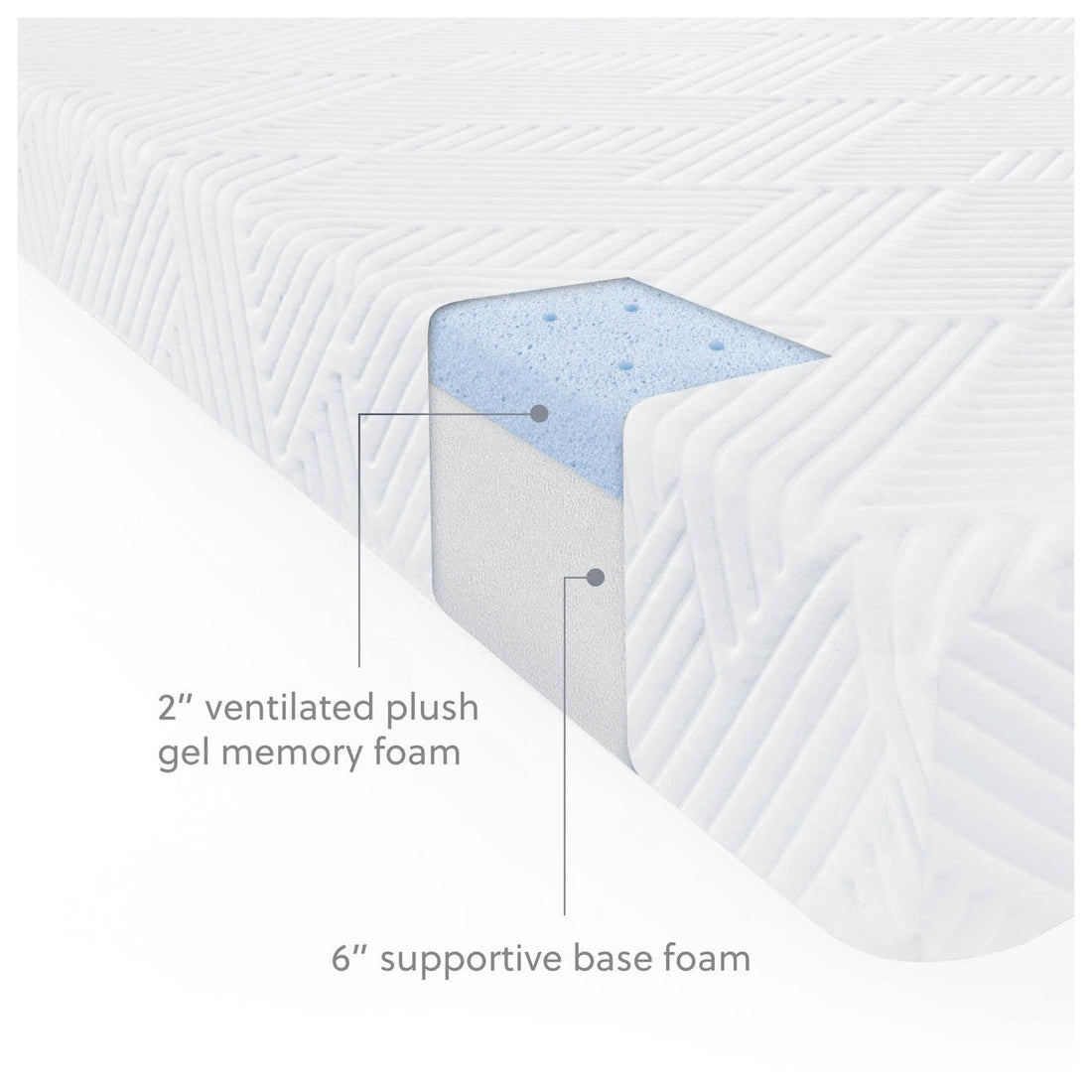 8 Inch Gel Foam Mattress - WE08TT20GB - Underkut