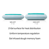 GelDoughZGel_LoftOptions-WB1462223890_original
