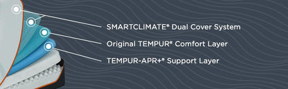 TEMPUR-PEDIC- LuxeAdapt, Firm - Beck&