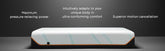 TEMPUR-PEDIC- LuxeAdapt, Firm - Beck&