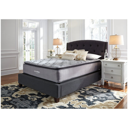 Curacao Mattress and Adjustable Base