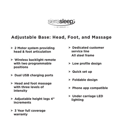 Head-Foot Model Better Adjustable Base