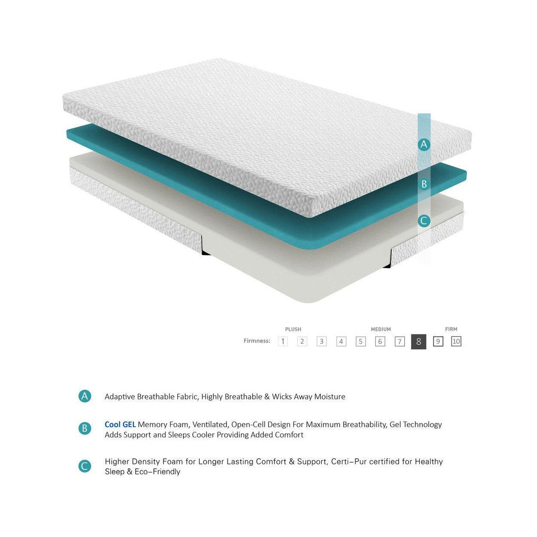 6&quot; FULL GEL MATTRESS MT-G06F