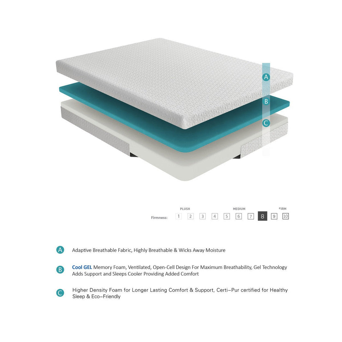 8&quot; QUEEN MATTRESS 2&quot;+6&quot; MT-G08Q