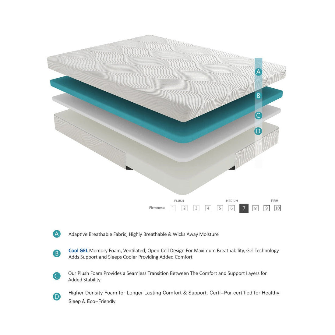 10&quot; CK TWIN, SPLIT CK MATTRESS 1 PC, NEED 2 FOR CK BED (2.5&quot;+1.5&quot;+6&quot;) MT-G10CT