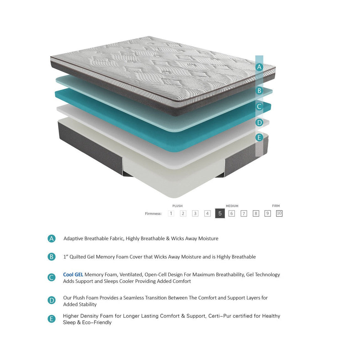 12&quot; CK MATTRESS 1&quot;+2.5&quot;+1.5&quot;+7&quot; MT-G12CK