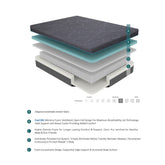 11" CK TWIN (TWIN XL CK) HYBRID MATTRESS 2"+0.9"+6.3"+1.8" MT-H11CT