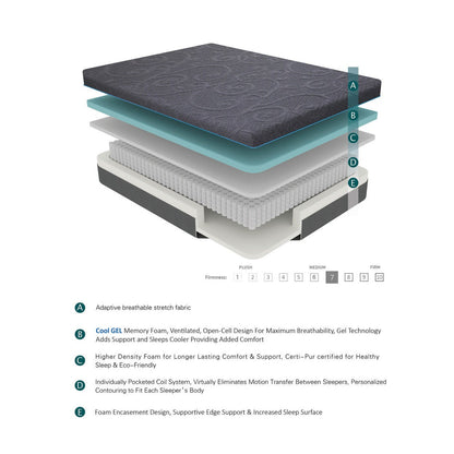 11&quot; CK TWIN (TWIN XL CK) HYBRID MATTRESS 2&quot;+0.9&quot;+6.3&quot;+1.8&quot; MT-H11CT