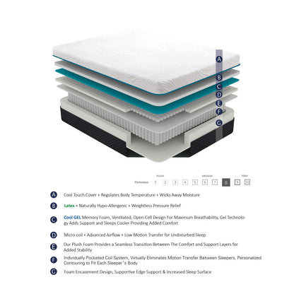 11&quot; Full Hybrid Latex Micro Coils Mattress MT-MC11F