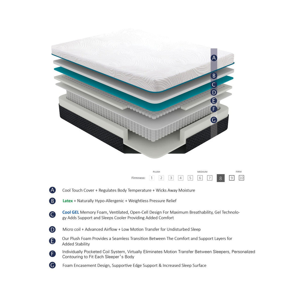 11&quot; Twin Hybrid Latex Micro Coils Mattress MT-MC11T