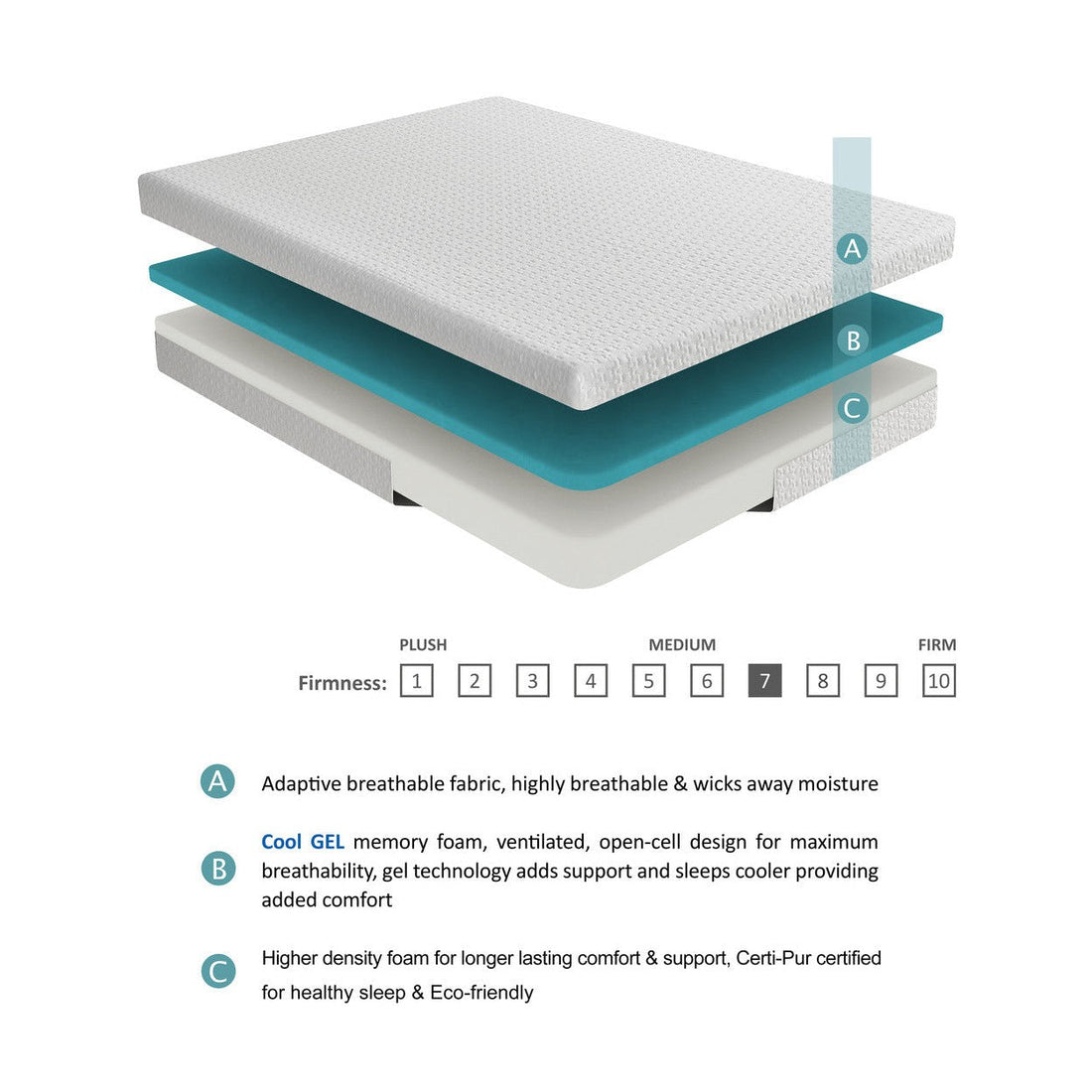 8&quot; QUEEN MATTRESS 2&quot;+6&quot; MT-NG08Q