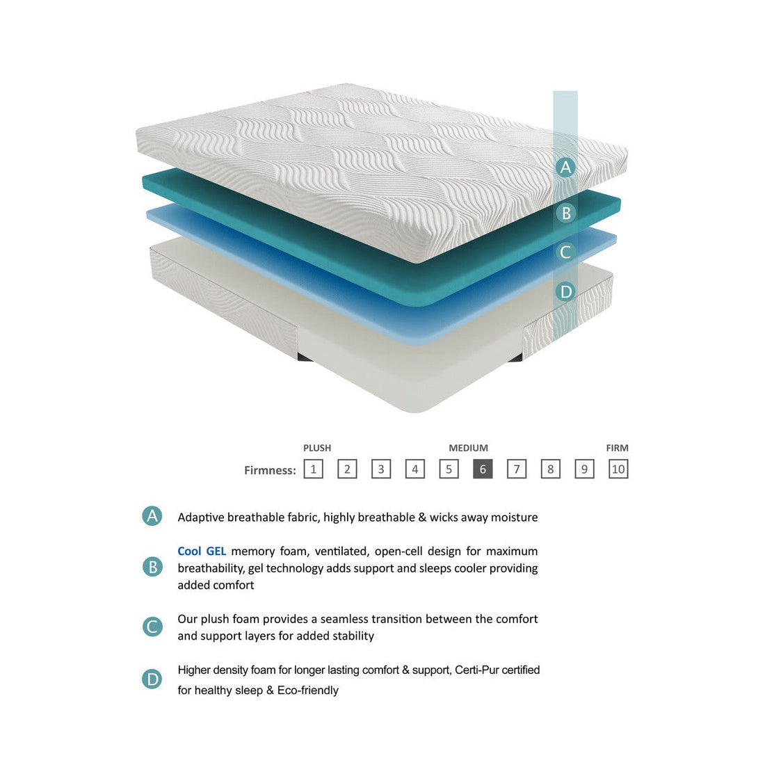 10&quot; FULL MATTRESS 2.5&quot;+1.5&quot;+6&quot; MT-NG10F