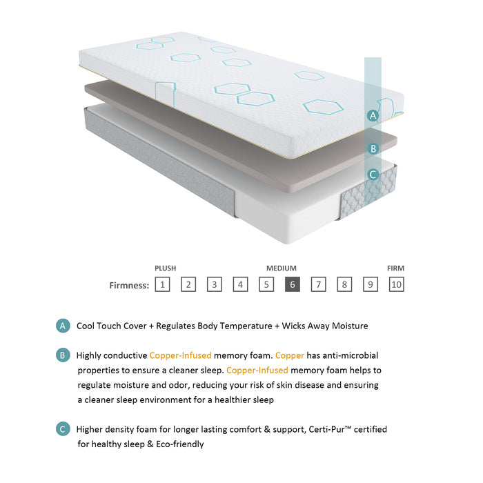 Homelegance Lyra 8&quot; Twin Copper-Infused Memory Foam Mattress