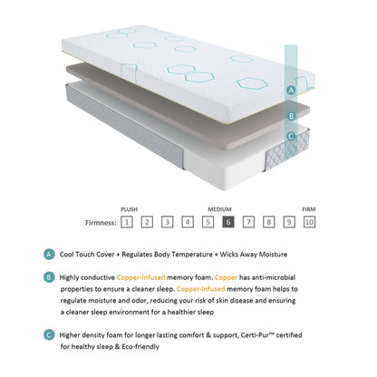 Homelegance Lyra 8&quot; Twin Copper-Infused Memory Foam Mattress