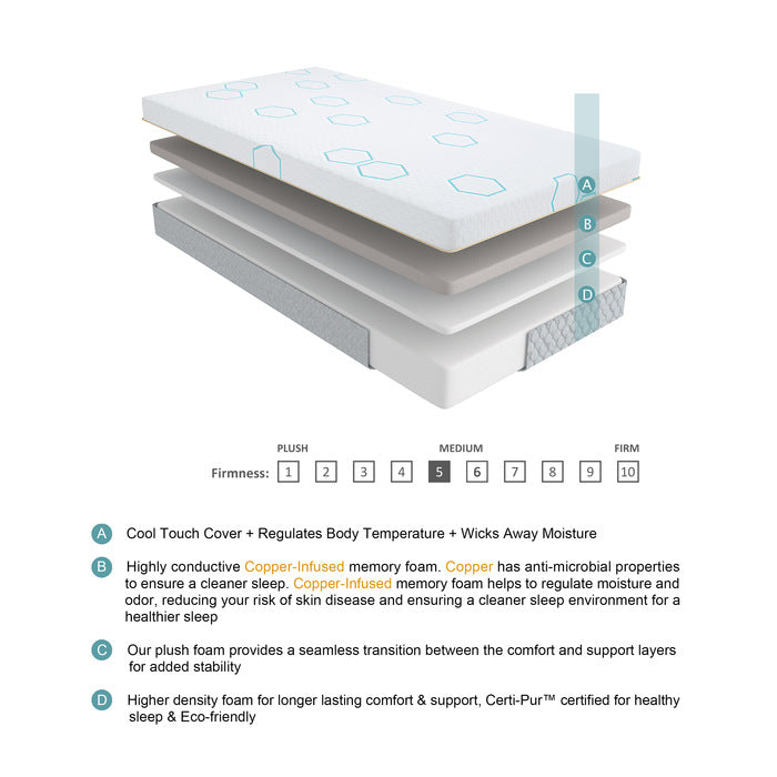 Homelegance Lyra 10&quot; California King Copper-Infused Memory Foam Mattress
