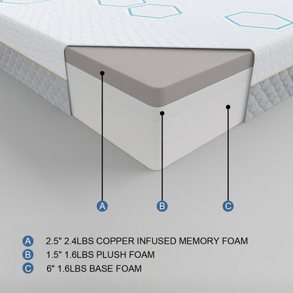 Homelegance Lyra 10&quot; California King Copper-Infused Memory Foam Mattress