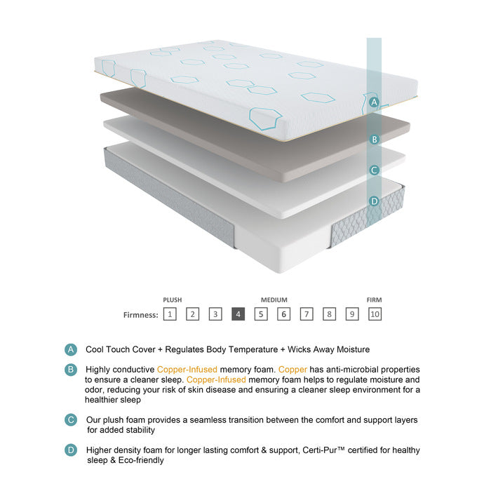 Homelegance Lyra 12&quot; Eastern King Copper-Infused Memory Foam Mattress