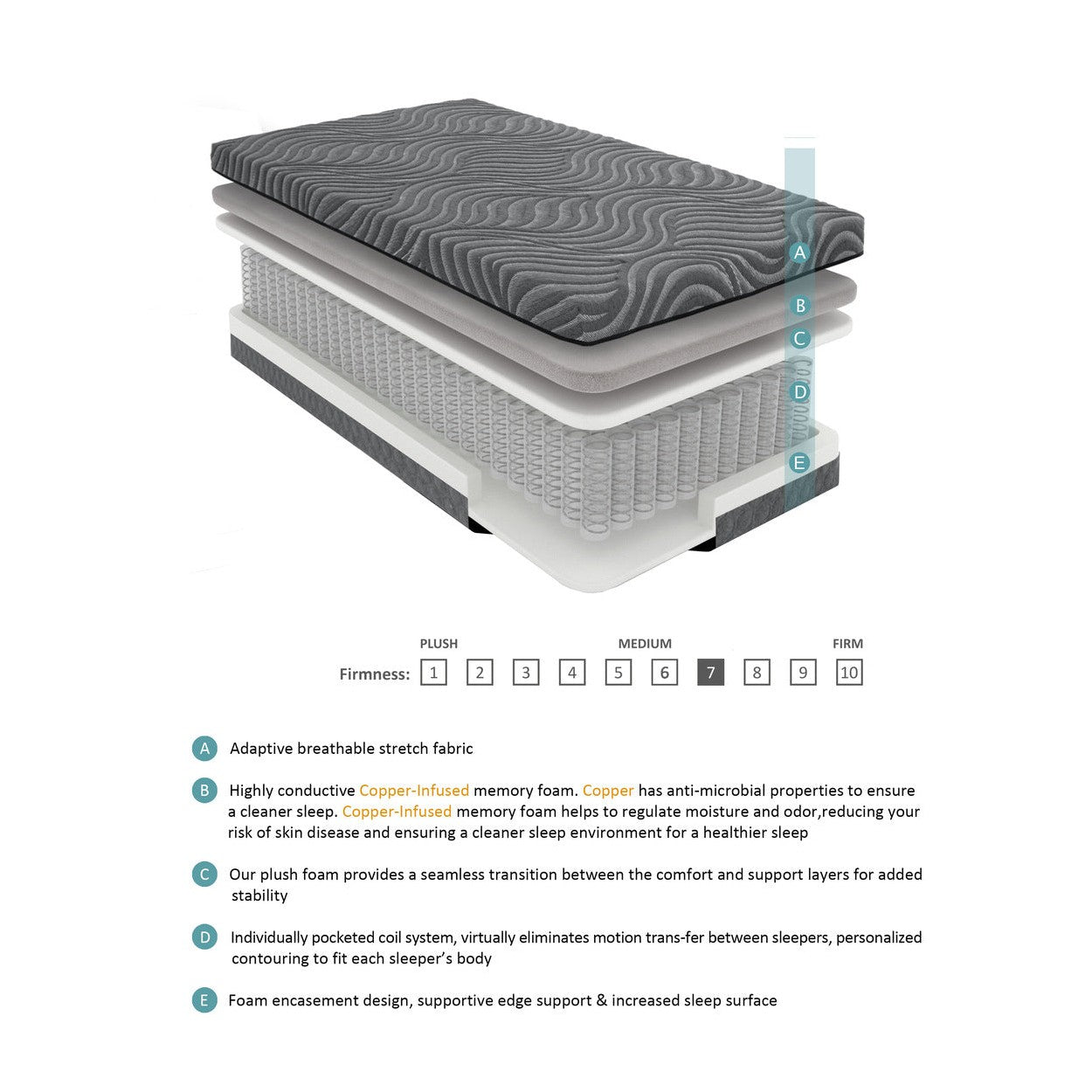 8&quot; Queen Hybrid Mattress MT-USH08Q