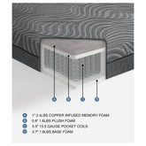 8" Twin Hybrid Mattress MT-USH08T