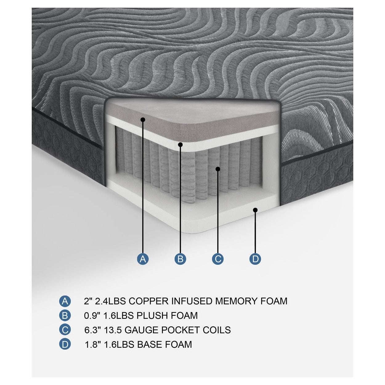 11&quot; Full Hybrid Mattress MT-USH11F