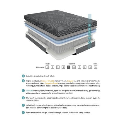 14&quot; Eastern King Hybrid Mattress MT-USH14EK