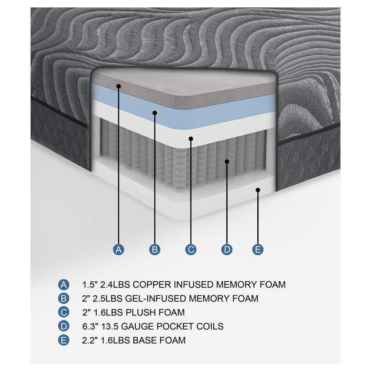 14&quot; Eastern King Hybrid Mattress MT-USH14EK
