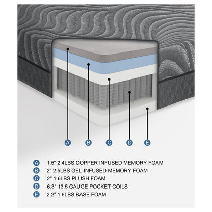 14&quot; Eastern King Hybrid Mattress MT-USH14EK