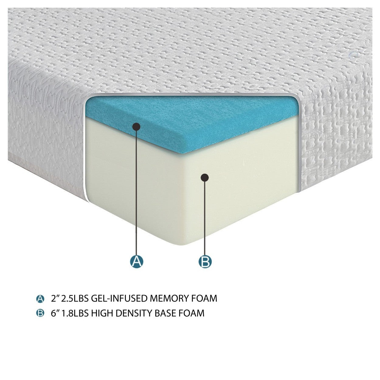 8&quot; TWIN MATTRESS 2&quot;+6&quot; MT-G08T