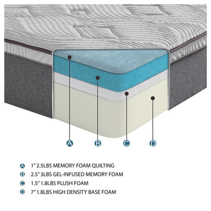 12&quot; QUEEN MATTRESS 1&quot;+2.5&quot;+1.5&quot;+7&quot; MT-G12Q