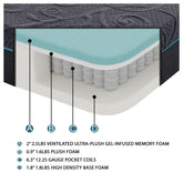 11" CK HYBRID MATTRESS 2"+0.9"+6.3"+1.8" MT-H11CK