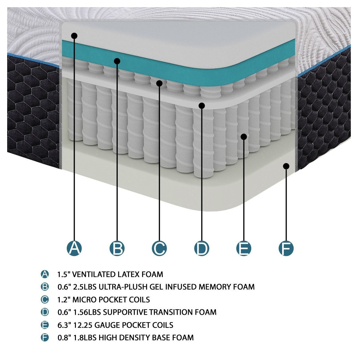 11&quot; Full Hybrid Latex Micro Coils Mattress MT-MC11F