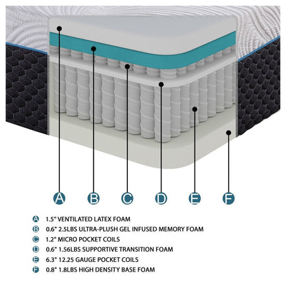 11&quot; Full Hybrid Latex Micro Coils Mattress MT-MC11F