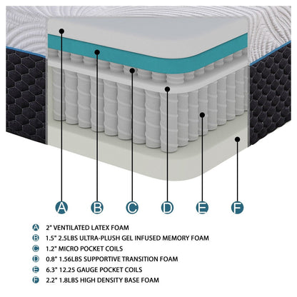 14&quot; Cal. King Hybrid Latex Micro Coils Mattress MT-MC14CK