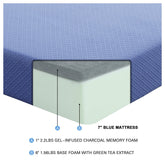 7" Blue Twin Mattress Set MT-PG07BLT