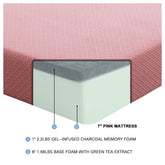 7" Pink Twin Mattress Set MT-PG07PKT