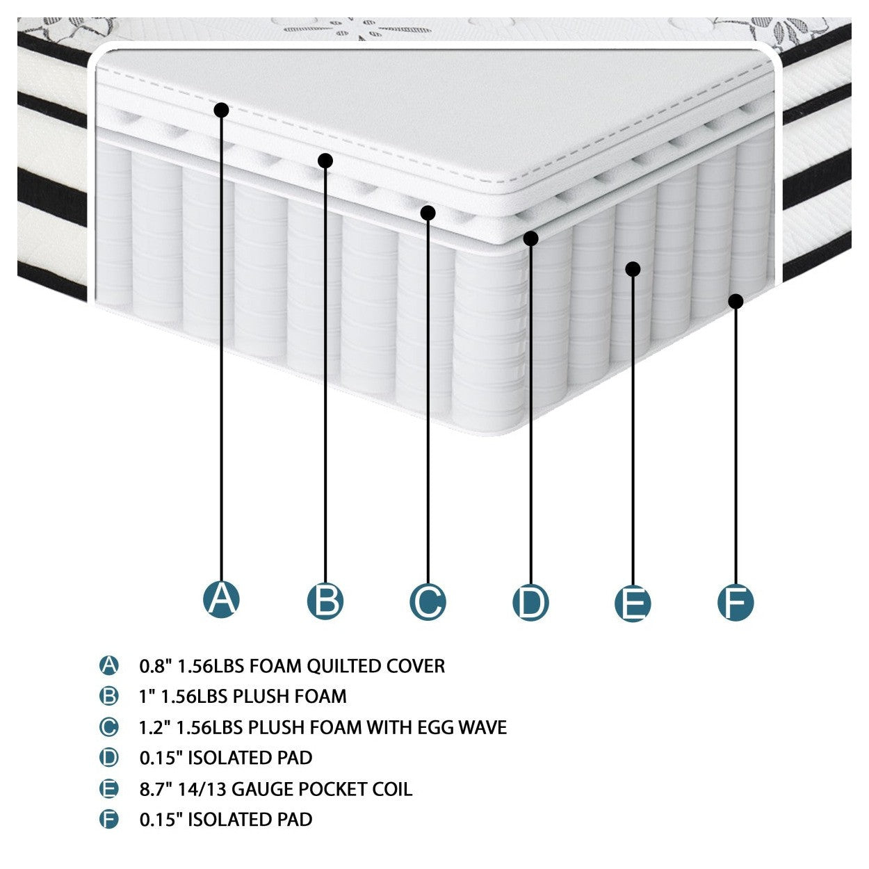 12&quot; FULL HYBRID MATTRESS MT-PH12F