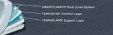TEMPUR-PEDIC – ProAdapt Soft - Beck&